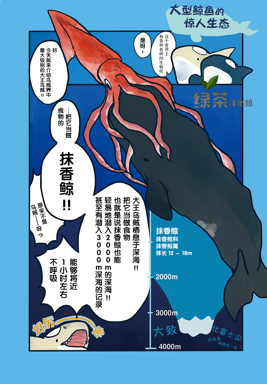海洋动物太可爱了!韩漫全集-第07话无删减无遮挡章节图片 