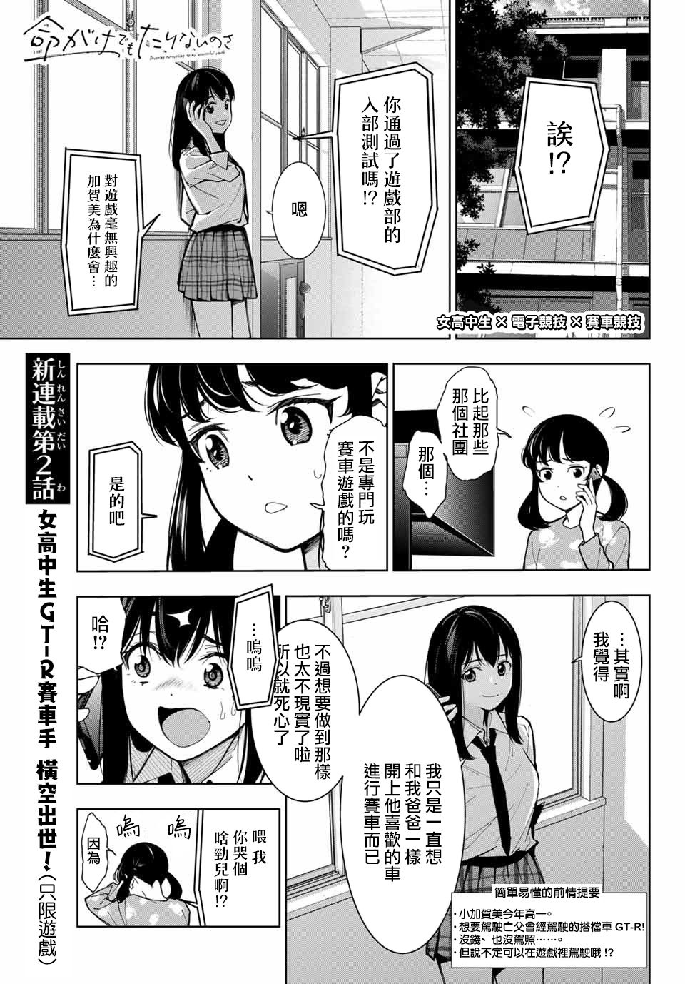 玩命青春韩漫全集-第02话无删减无遮挡章节图片 