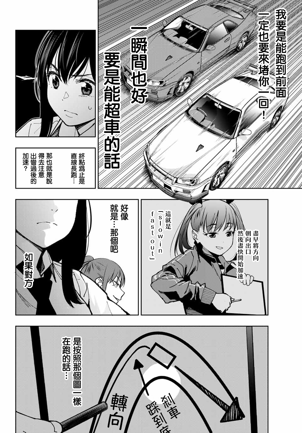 玩命青春韩漫全集-第03话无删减无遮挡章节图片 