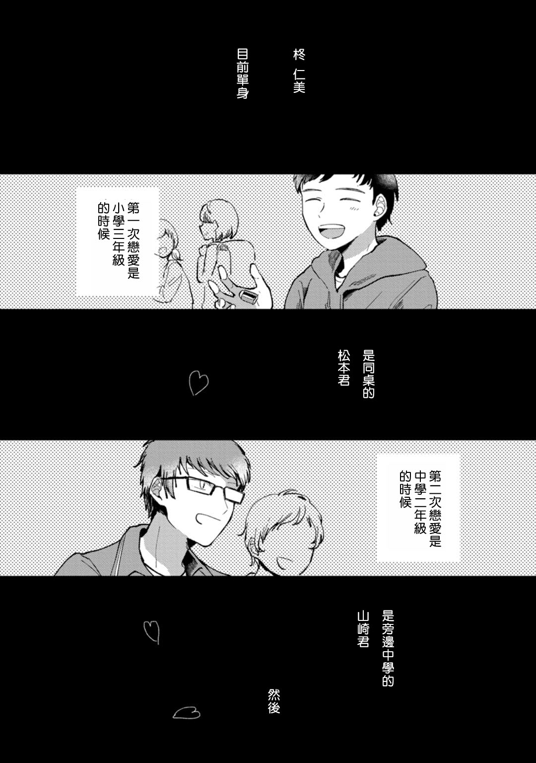我想被作为遐想对象的前辈吃掉韩漫全集-第01话无删减无遮挡章节图片 
