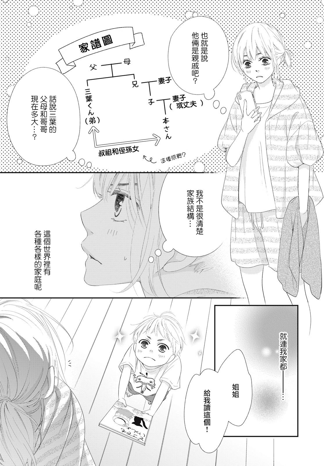 黑猫魔法手工书店韩漫全集-第01话无删减无遮挡章节图片 