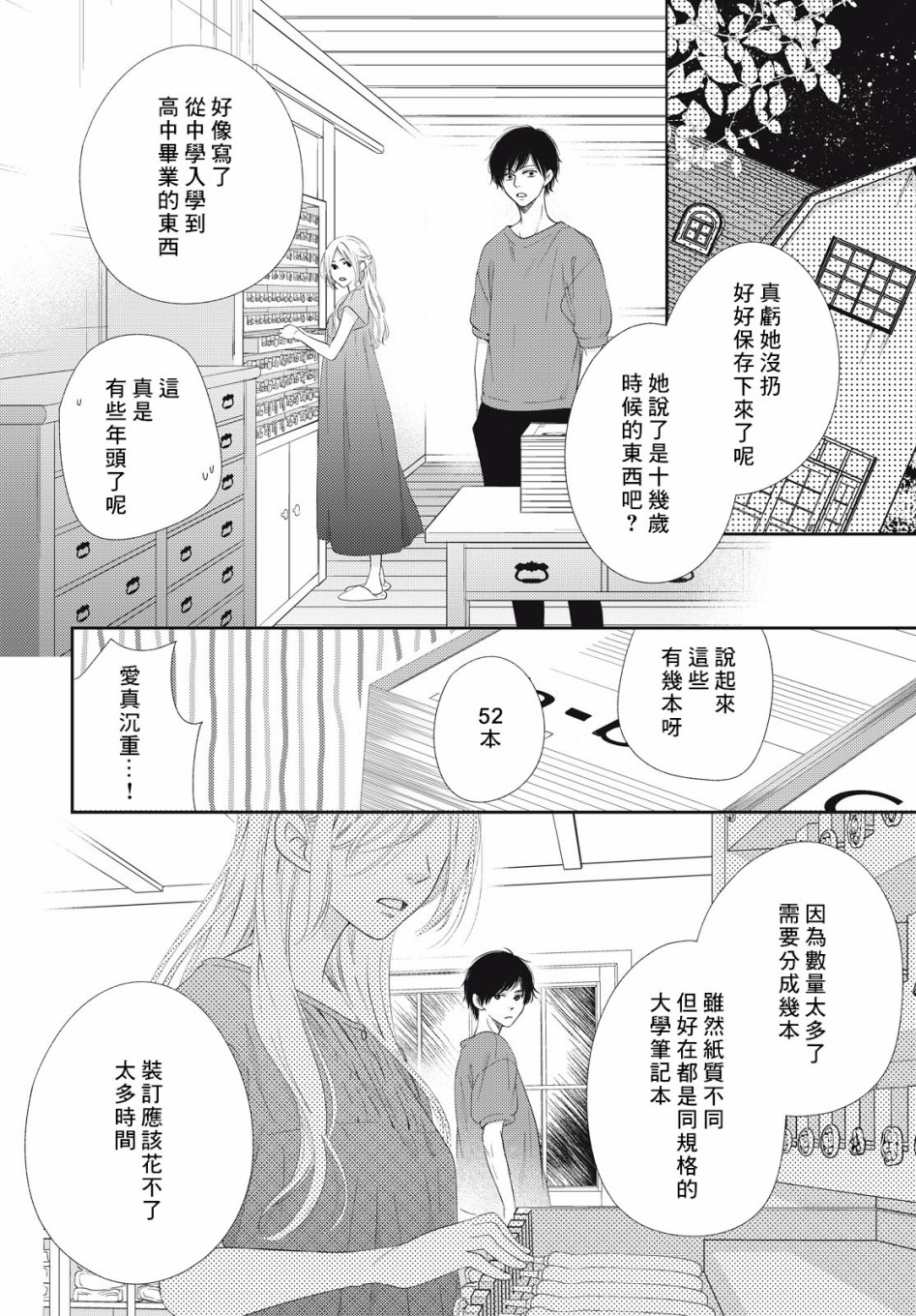 黑猫魔法手工书店韩漫全集-第02话无删减无遮挡章节图片 