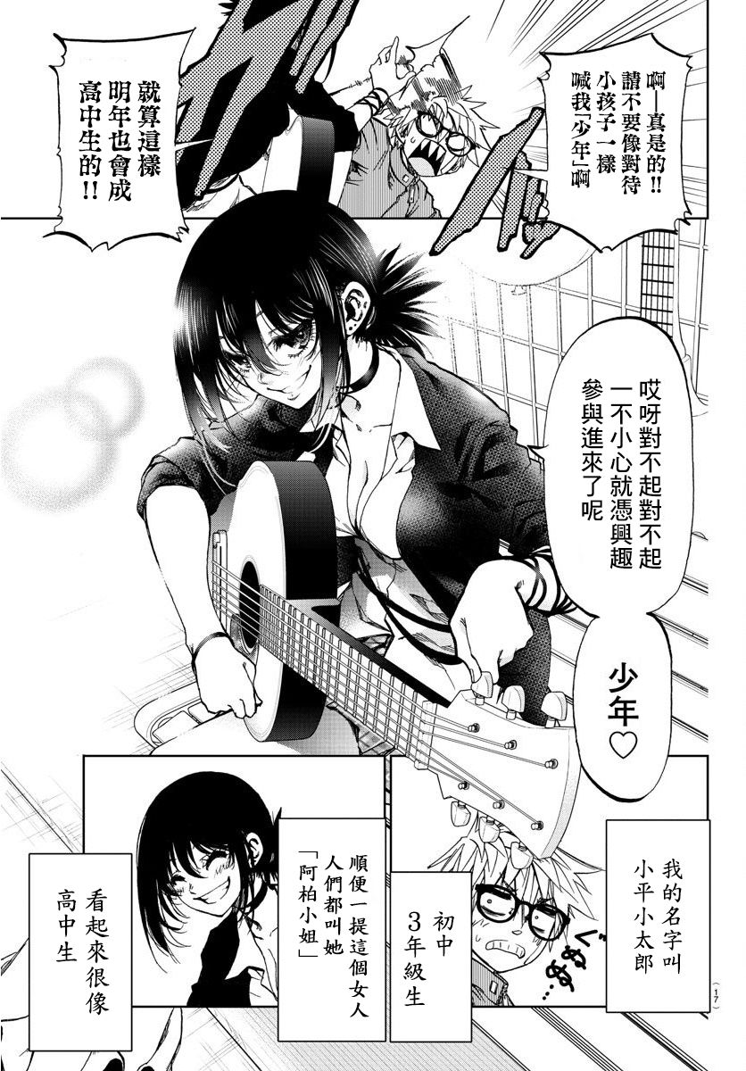 梦见仙境韩漫全集-第01话无删减无遮挡章节图片 