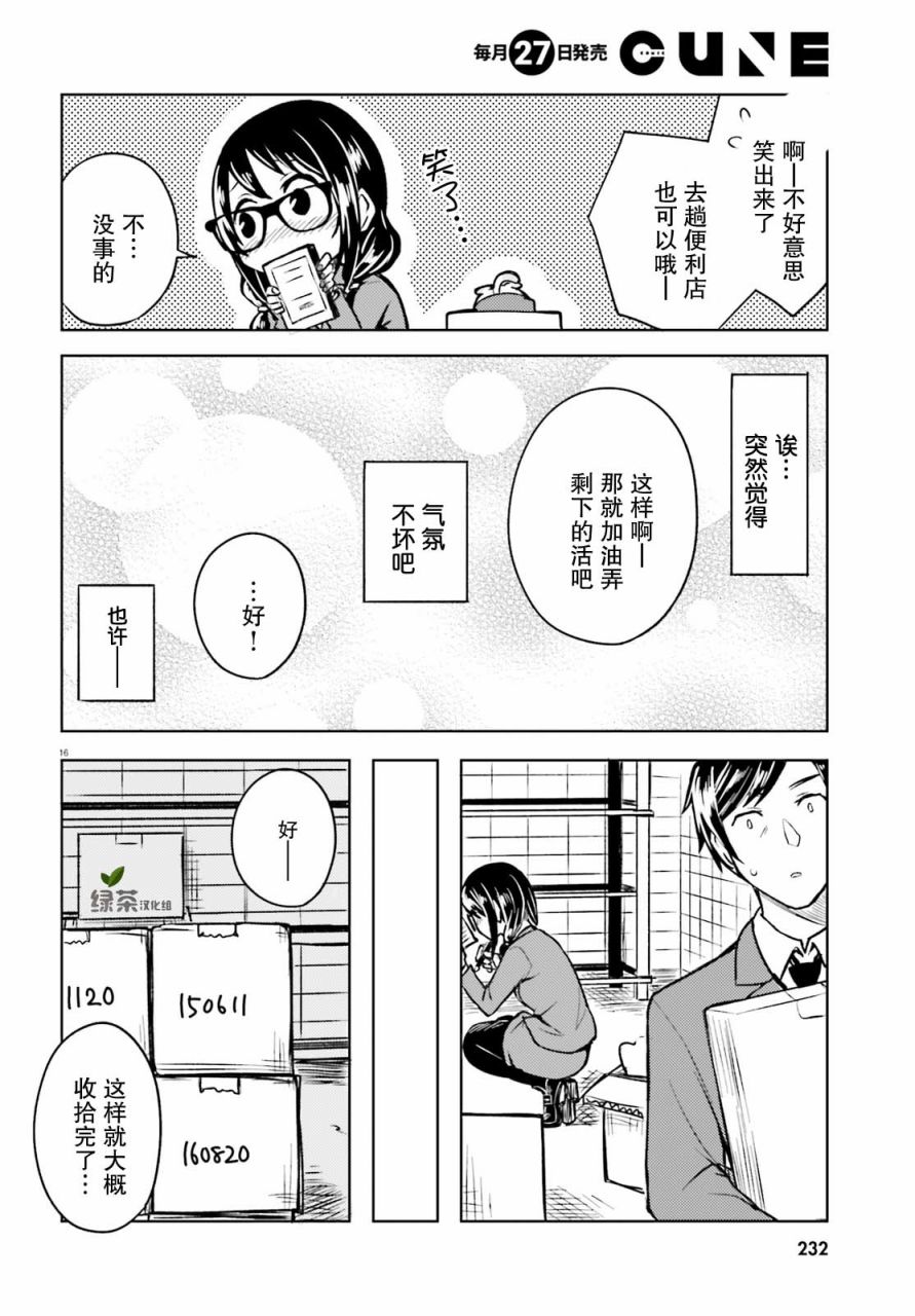 独居、发烧。晓爱恋。韩漫全集-第04话无删减无遮挡章节图片 