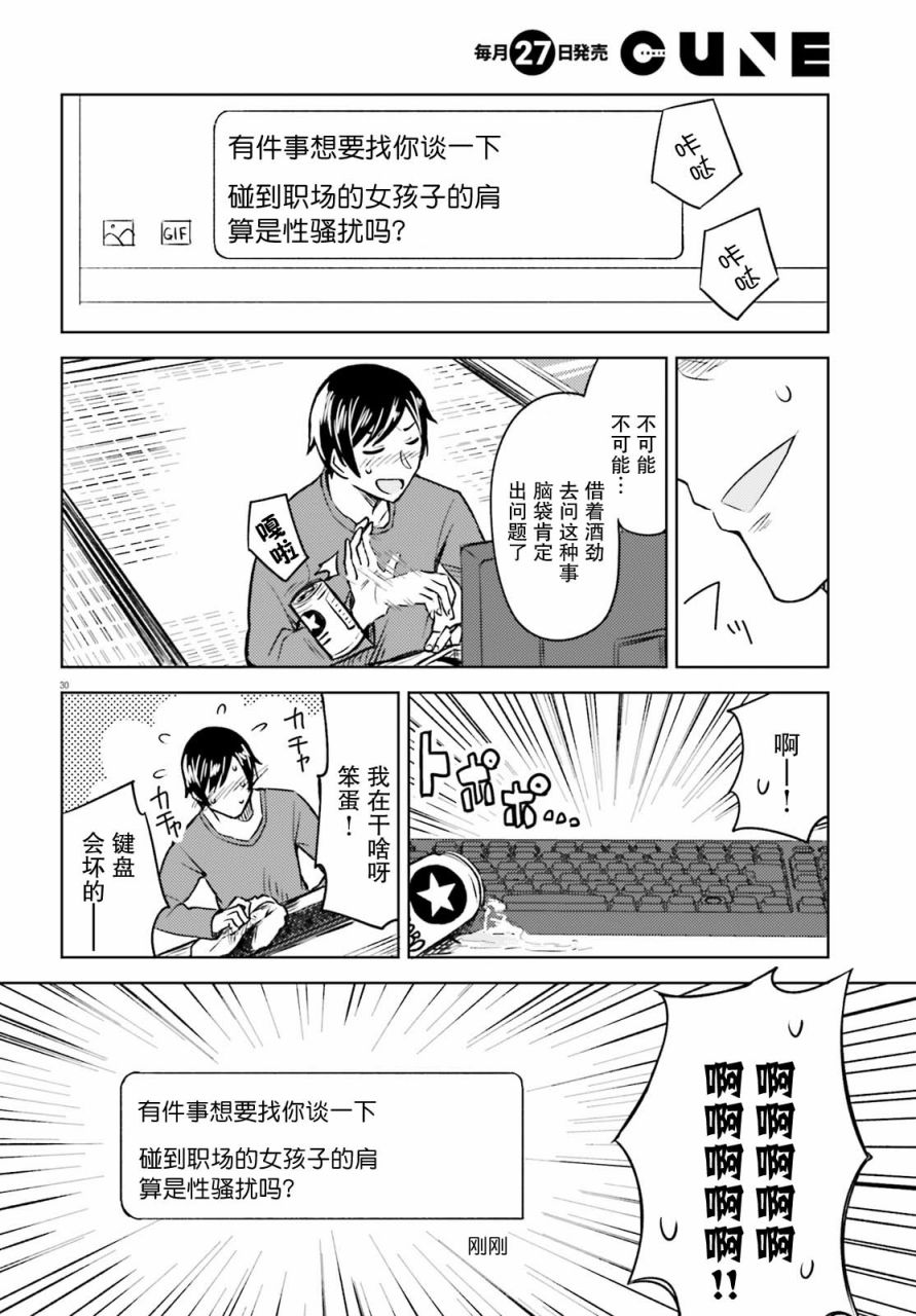 独居、发烧。晓爱恋。韩漫全集-第04话无删减无遮挡章节图片 
