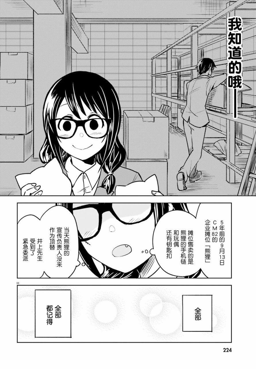 独居、发烧。晓爱恋。韩漫全集-第04话无删减无遮挡章节图片 