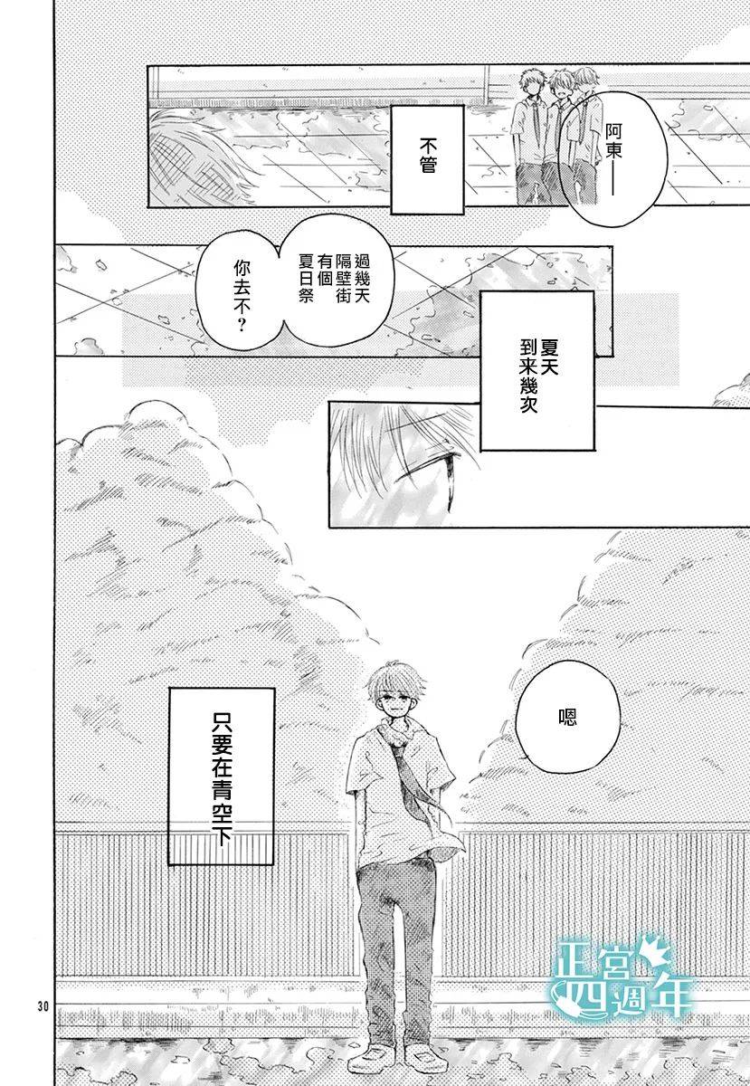 夏日的天空如此湛蓝、于是我喜欢上了你韩漫全集-短篇无删减无遮挡章节图片 