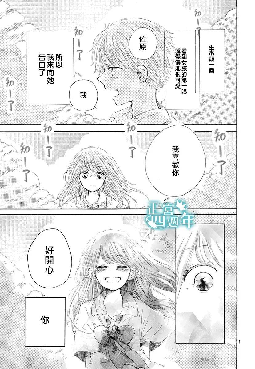 夏日的天空如此湛蓝、于是我喜欢上了你韩漫全集-短篇无删减无遮挡章节图片 