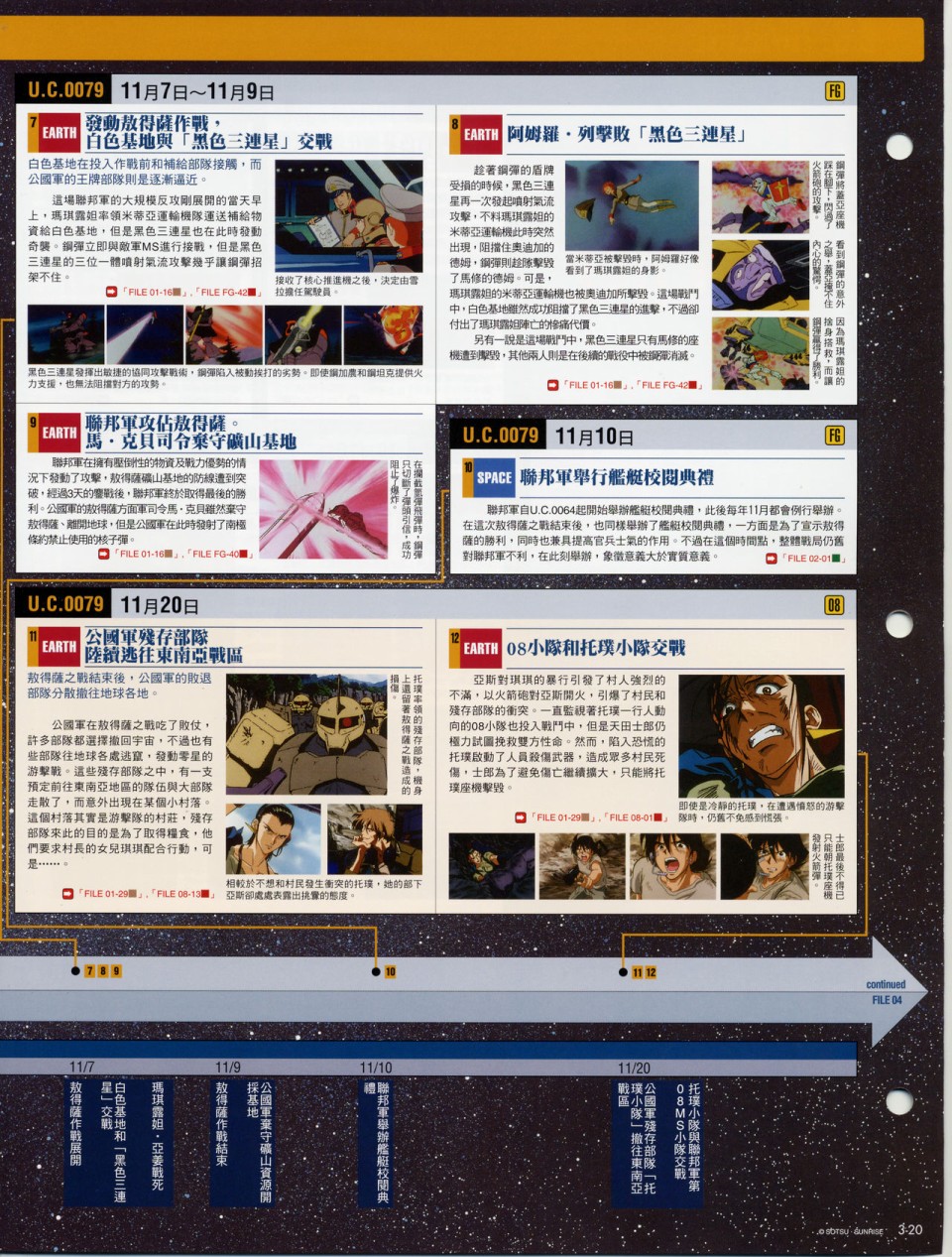 The Official Gundam Fact File韩漫全集-第01-10期合集无删减无遮挡章节图片 