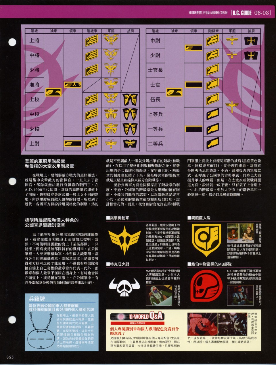 The Official Gundam Fact File韩漫全集-第01-10期合集无删减无遮挡章节图片 