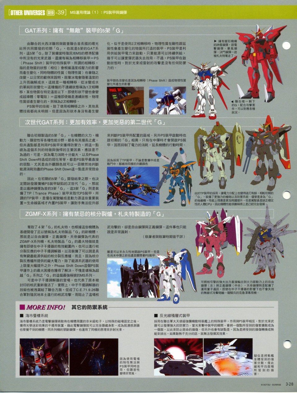 The Official Gundam Fact File韩漫全集-第01-10期合集无删减无遮挡章节图片 