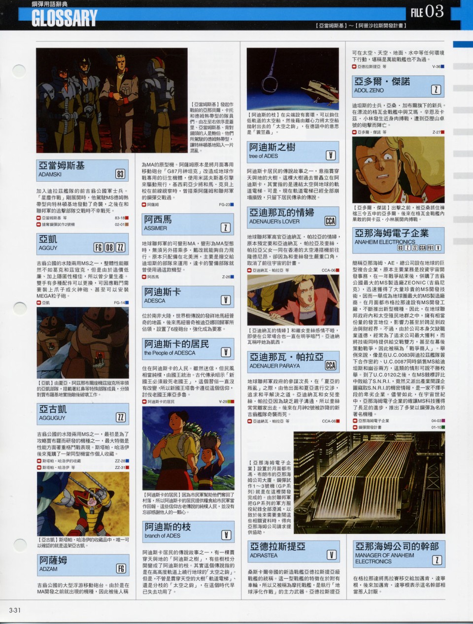 The Official Gundam Fact File韩漫全集-第01-10期合集无删减无遮挡章节图片 