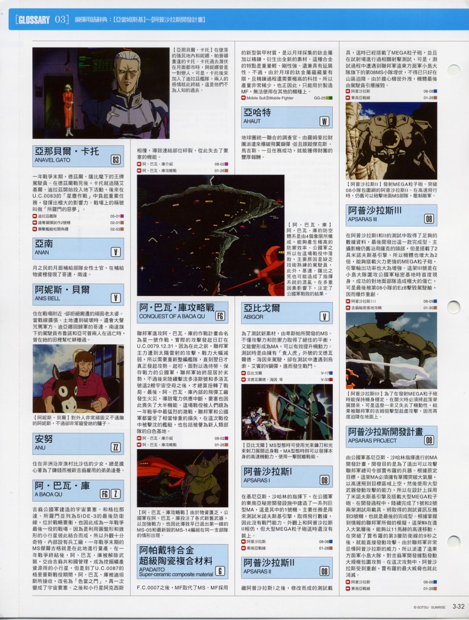 The Official Gundam Fact File韩漫全集-第01-10期合集无删减无遮挡章节图片 