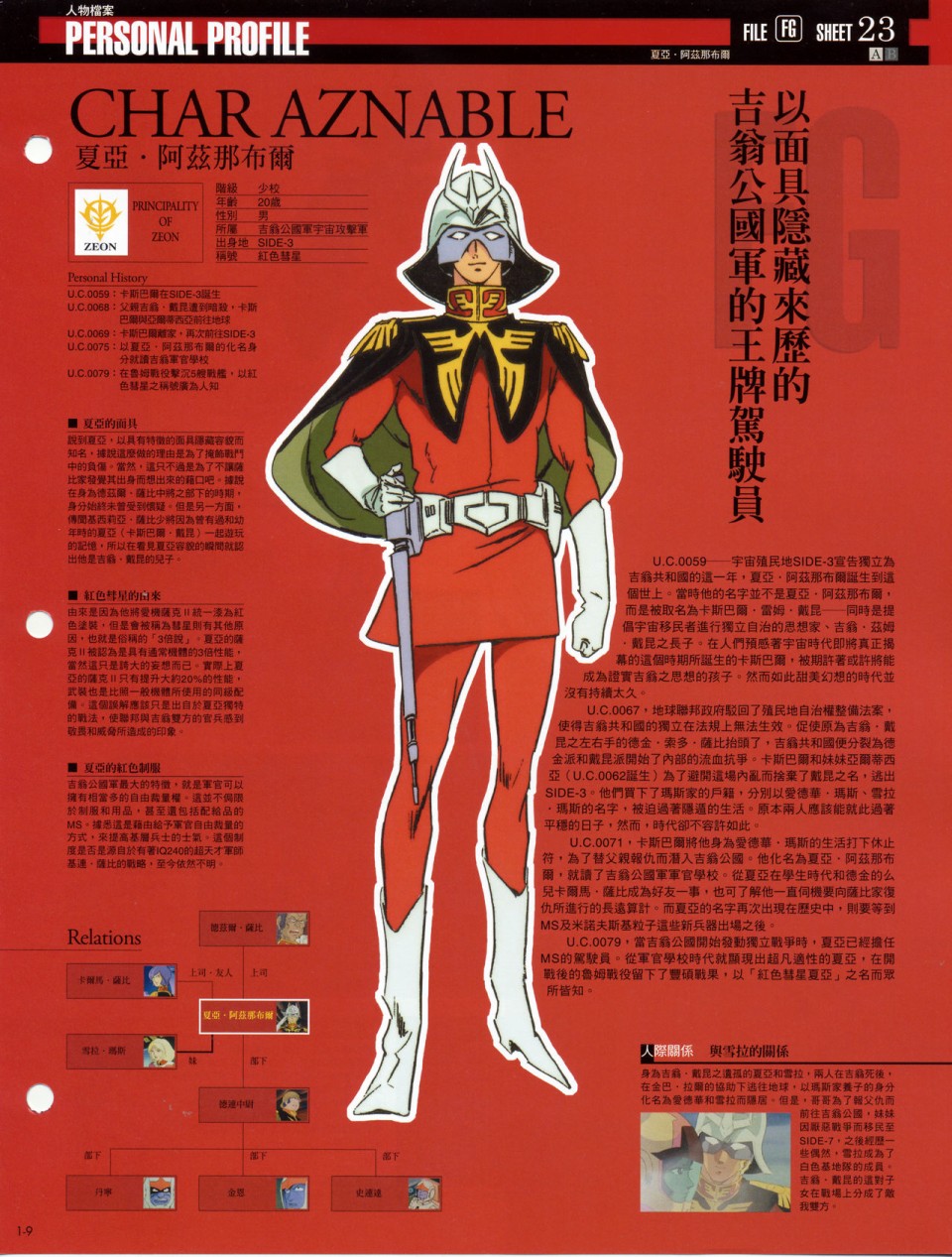 The Official Gundam Fact File韩漫全集-第01-10期合集无删减无遮挡章节图片 