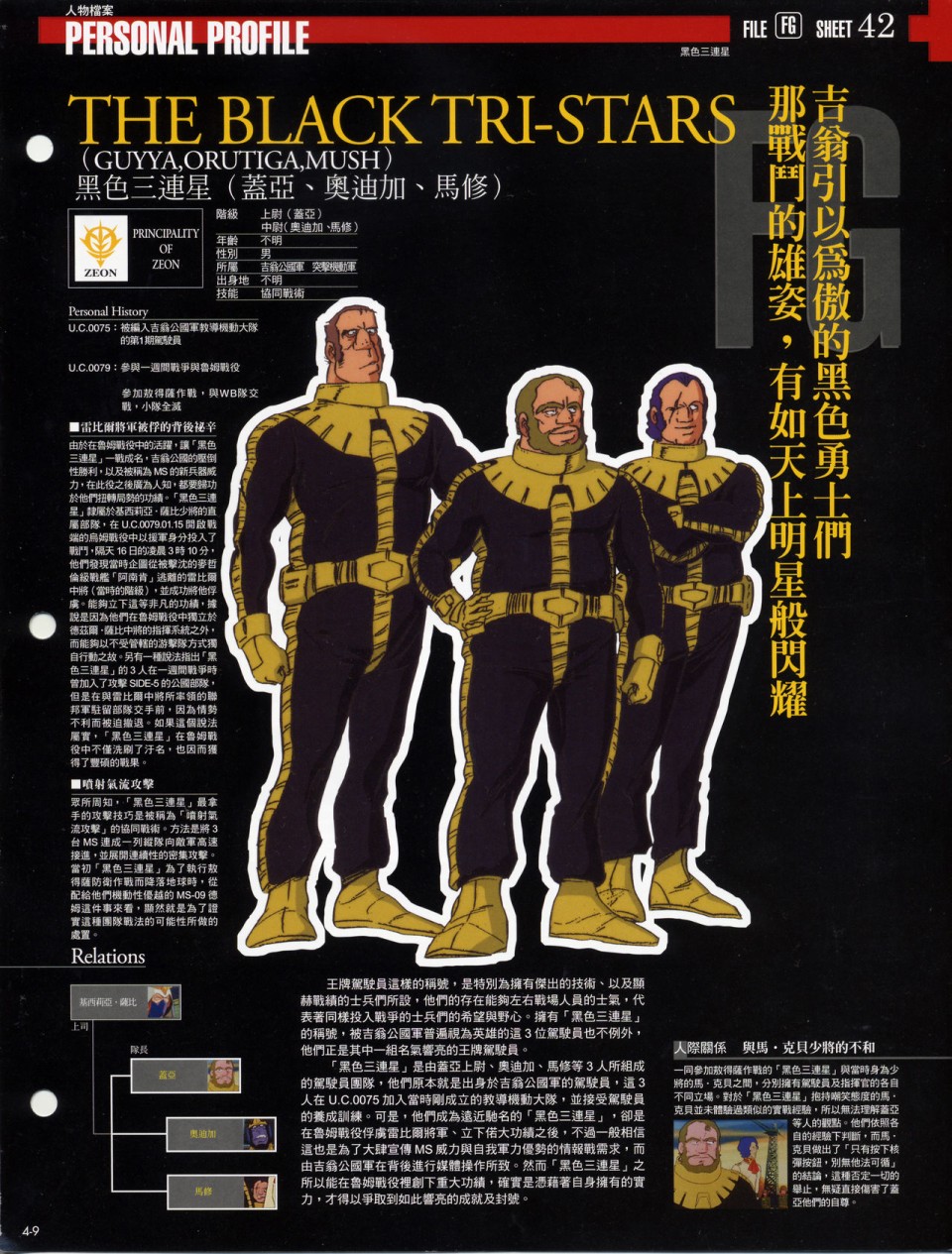 The Official Gundam Fact File韩漫全集-第01-10期合集无删减无遮挡章节图片 