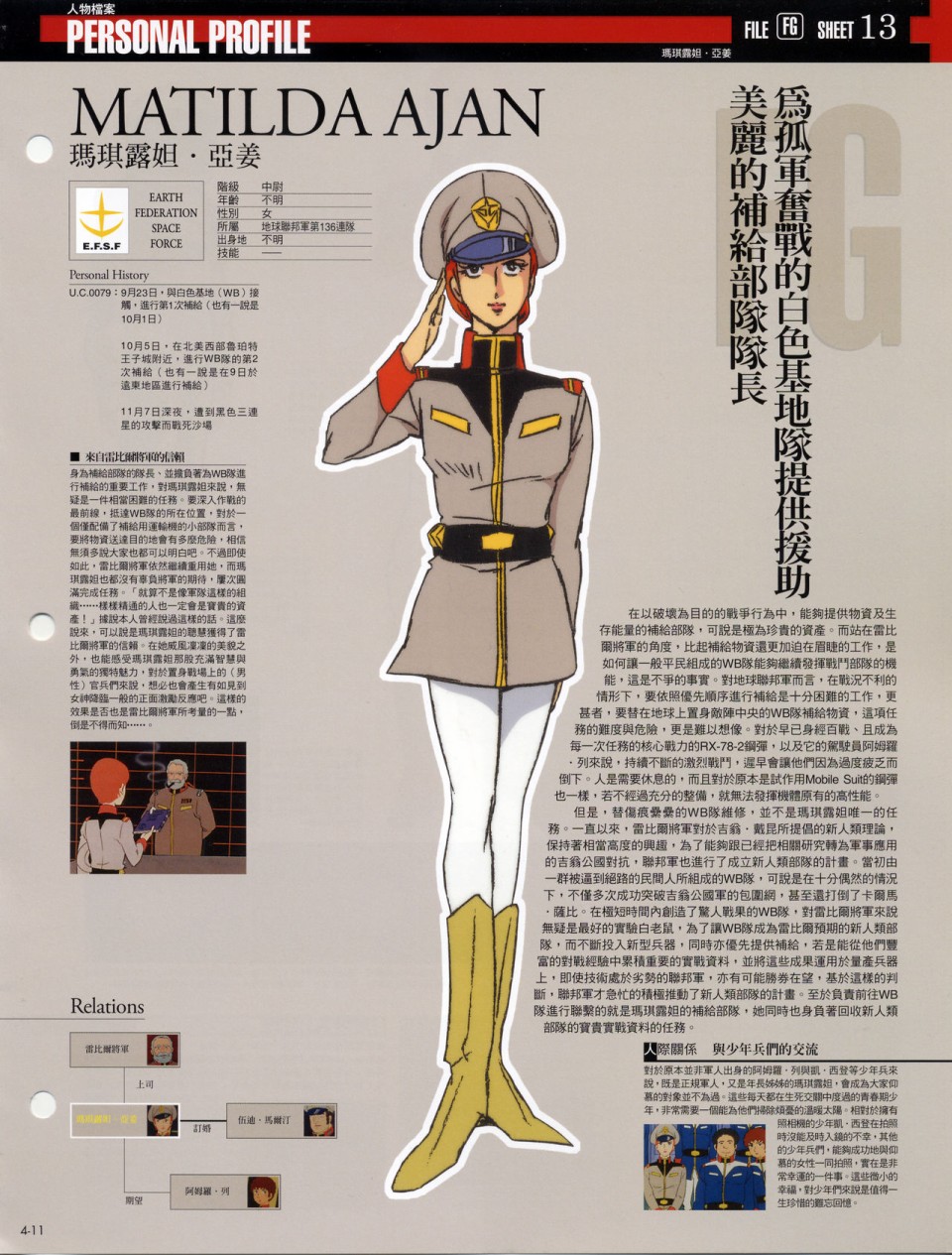 The Official Gundam Fact File韩漫全集-第01-10期合集无删减无遮挡章节图片 