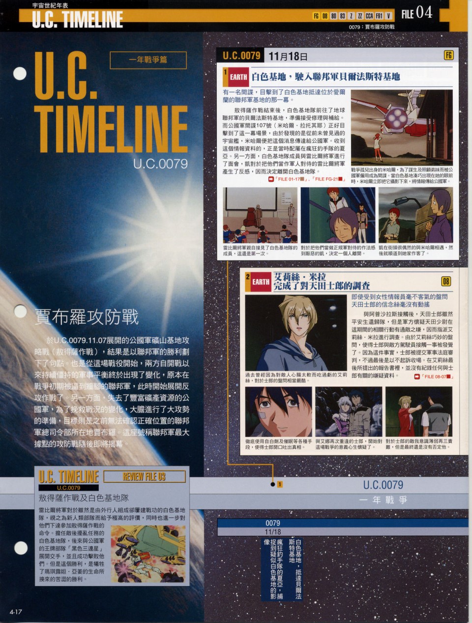 The Official Gundam Fact File韩漫全集-第01-10期合集无删减无遮挡章节图片 