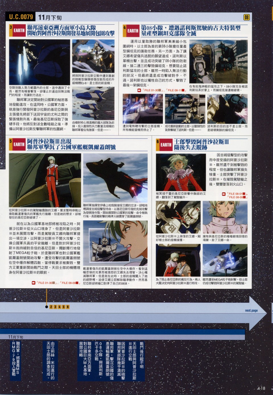The Official Gundam Fact File韩漫全集-第01-10期合集无删减无遮挡章节图片 