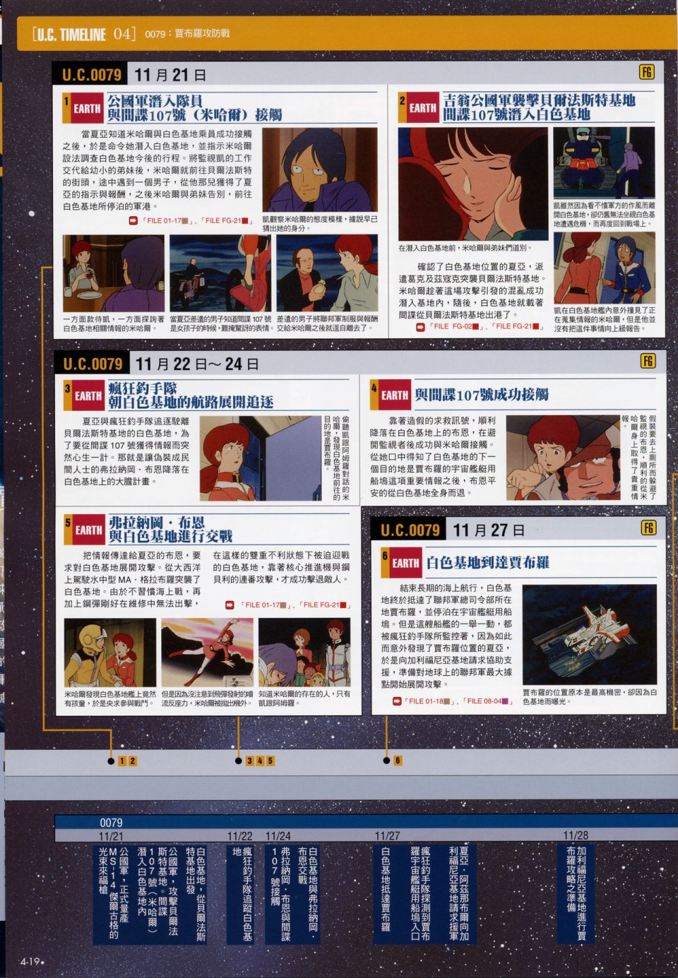 The Official Gundam Fact File韩漫全集-第01-10期合集无删减无遮挡章节图片 