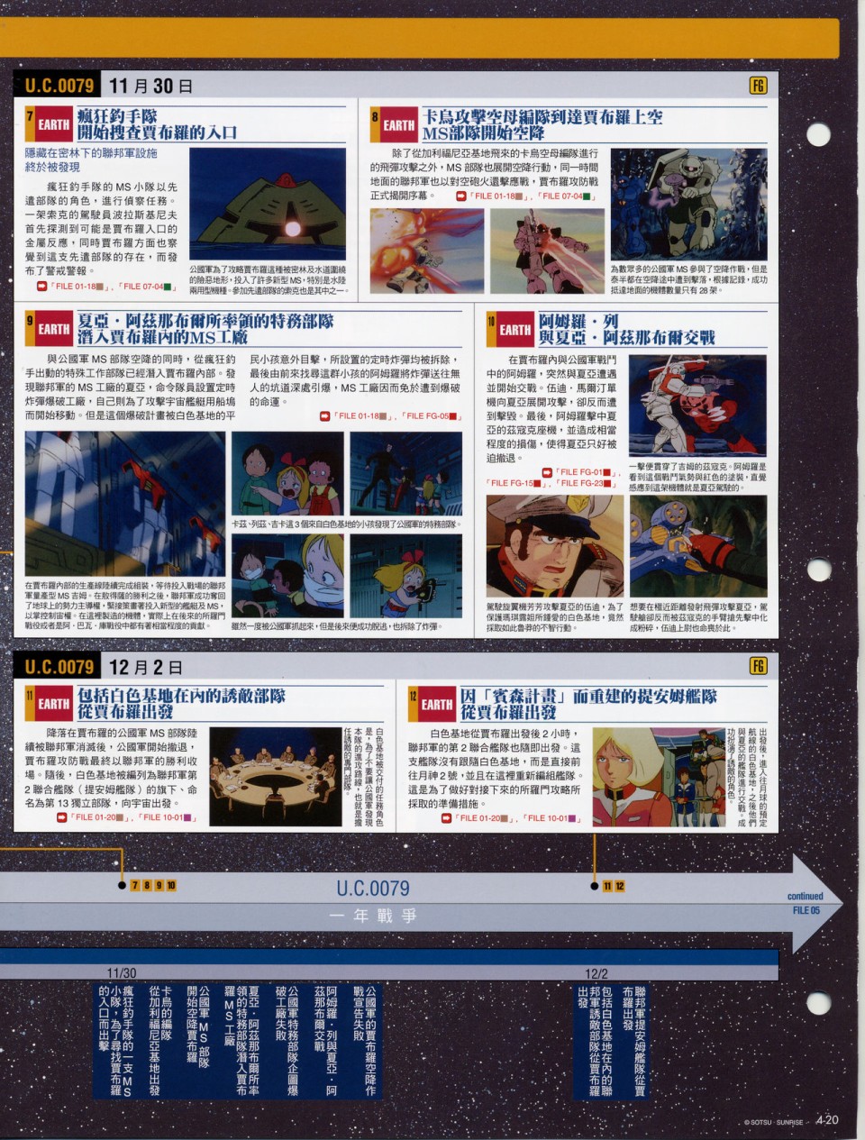 The Official Gundam Fact File韩漫全集-第01-10期合集无删减无遮挡章节图片 