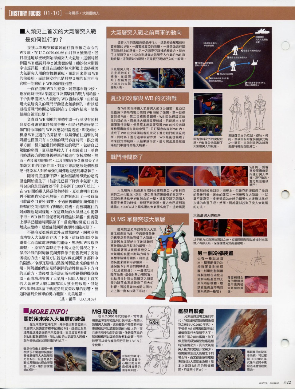 The Official Gundam Fact File韩漫全集-第01-10期合集无删减无遮挡章节图片 