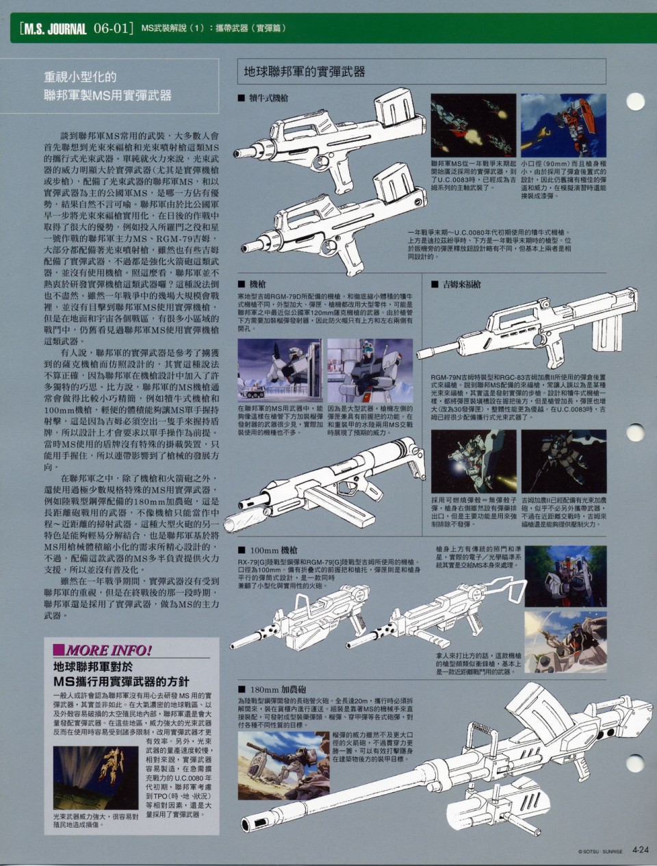 The Official Gundam Fact File韩漫全集-第01-10期合集无删减无遮挡章节图片 
