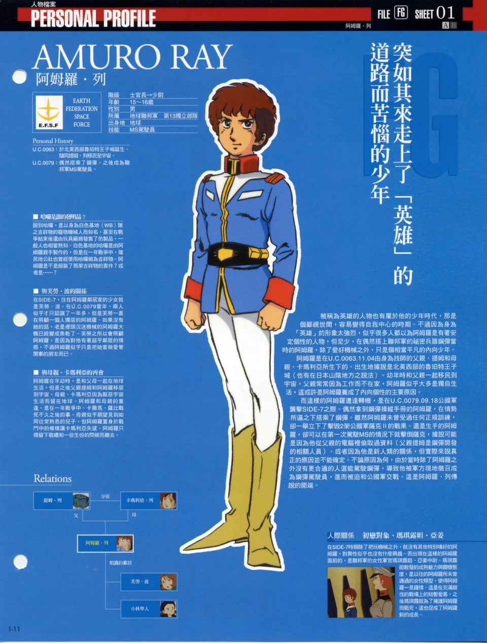 The Official Gundam Fact File韩漫全集-第01-10期合集无删减无遮挡章节图片 