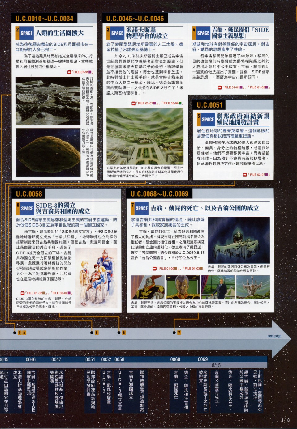 The Official Gundam Fact File韩漫全集-第01-10期合集无删减无遮挡章节图片 