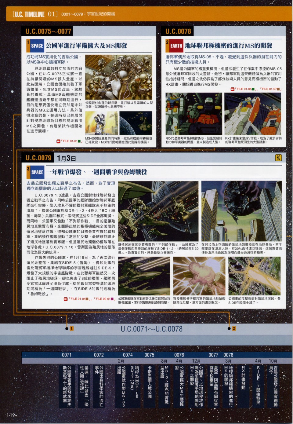 The Official Gundam Fact File韩漫全集-第01-10期合集无删减无遮挡章节图片 