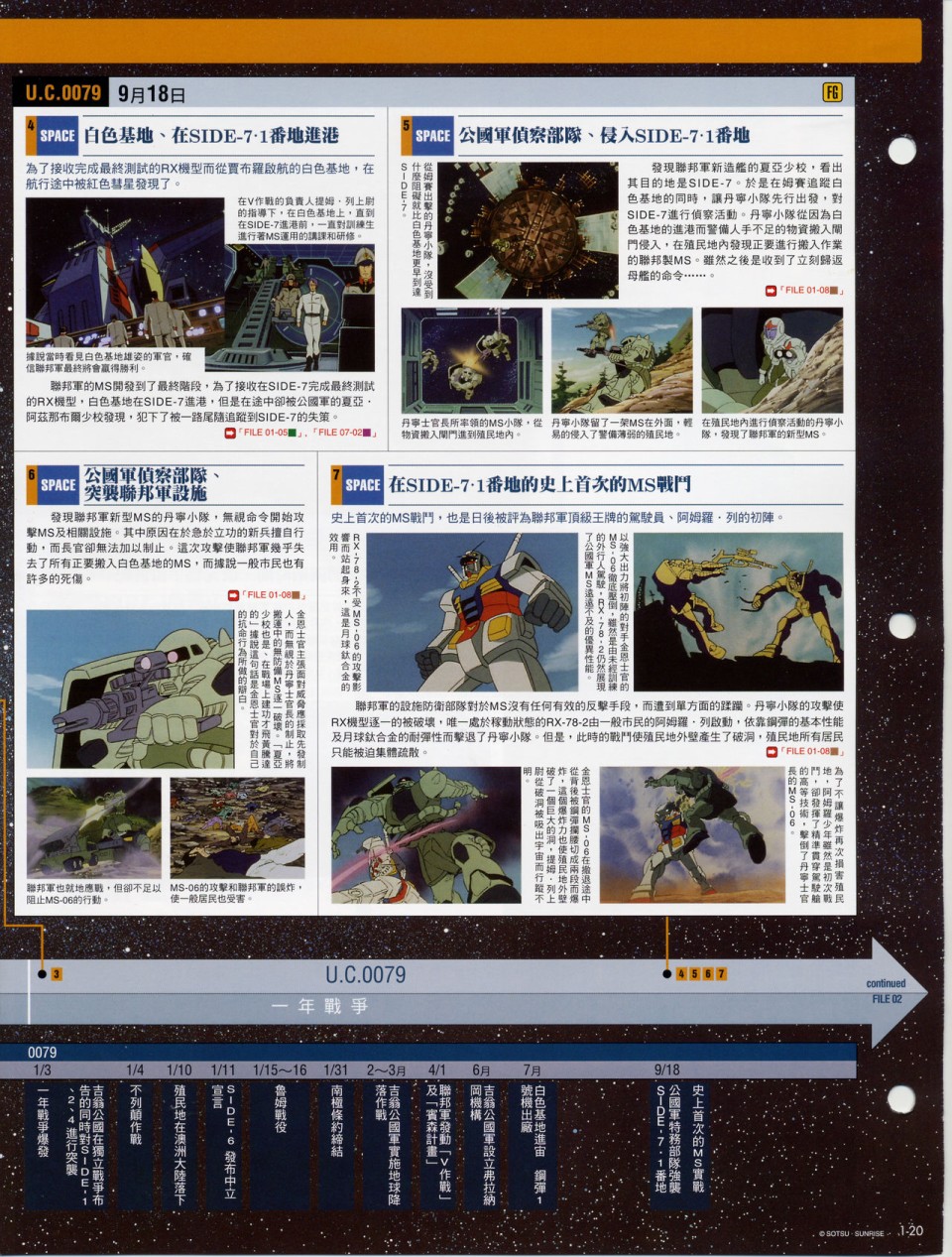 The Official Gundam Fact File韩漫全集-第01-10期合集无删减无遮挡章节图片 