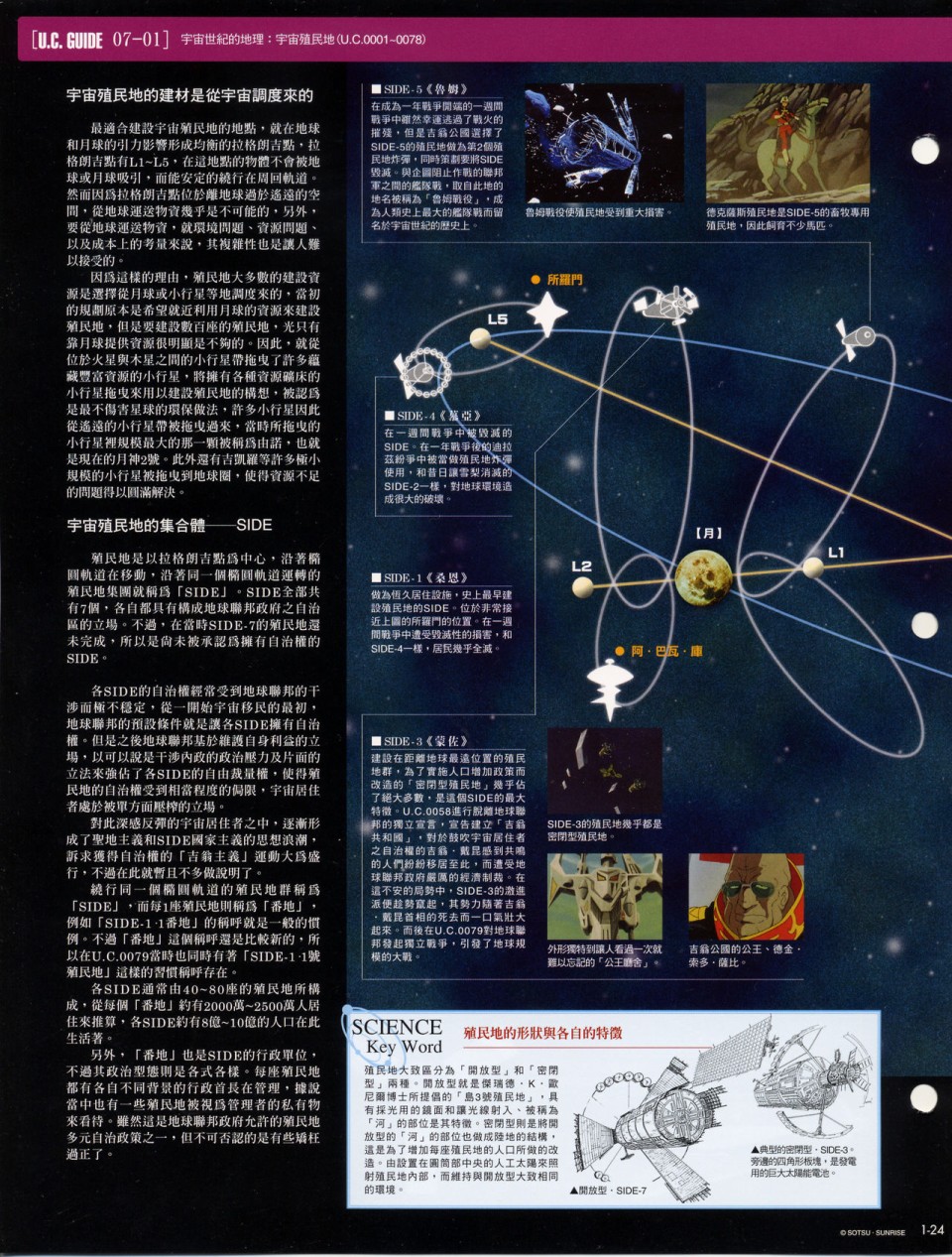 The Official Gundam Fact File韩漫全集-第01-10期合集无删减无遮挡章节图片 