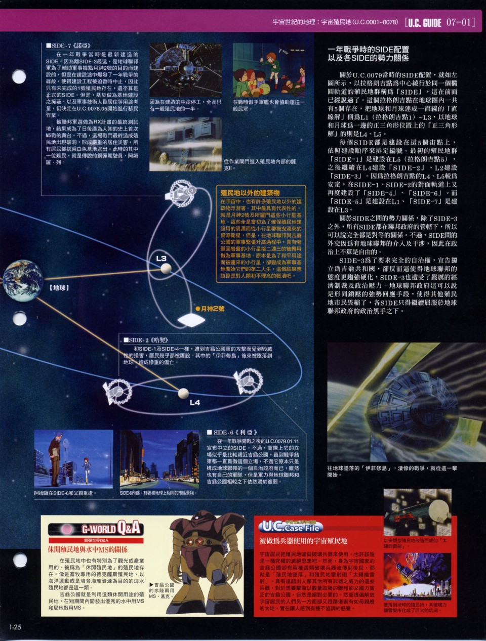 The Official Gundam Fact File韩漫全集-第01-10期合集无删减无遮挡章节图片 