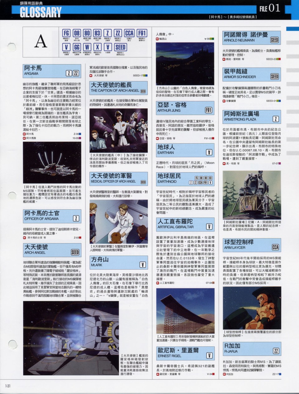 The Official Gundam Fact File韩漫全集-第01-10期合集无删减无遮挡章节图片 