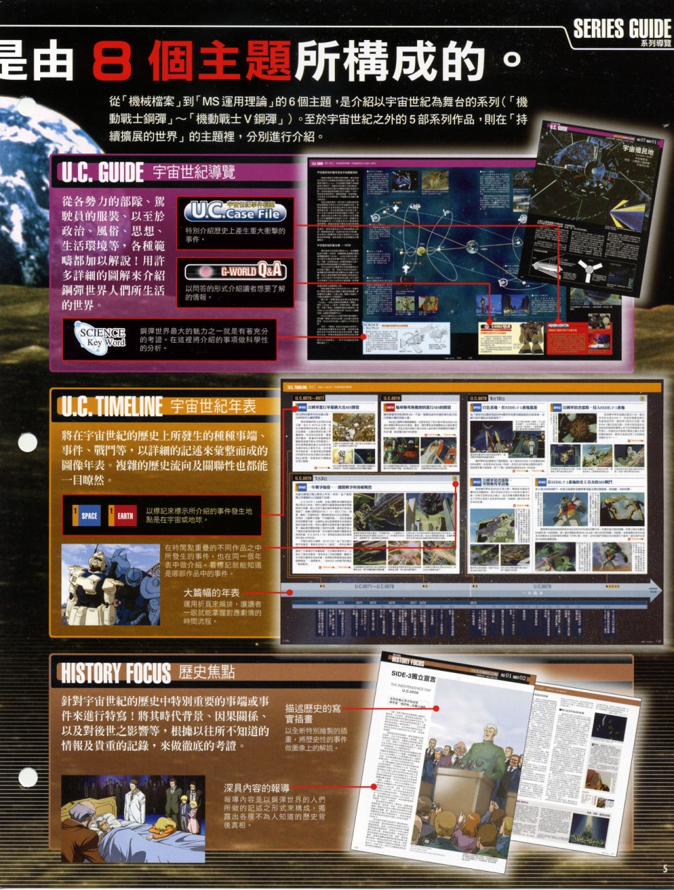 The Official Gundam Fact File韩漫全集-第01-10期合集无删减无遮挡章节图片 