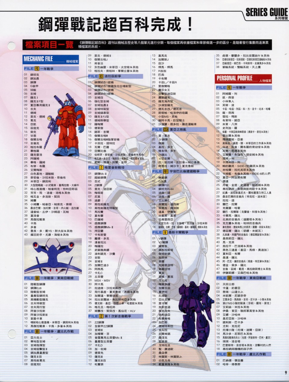 The Official Gundam Fact File韩漫全集-第01-10期合集无删减无遮挡章节图片 