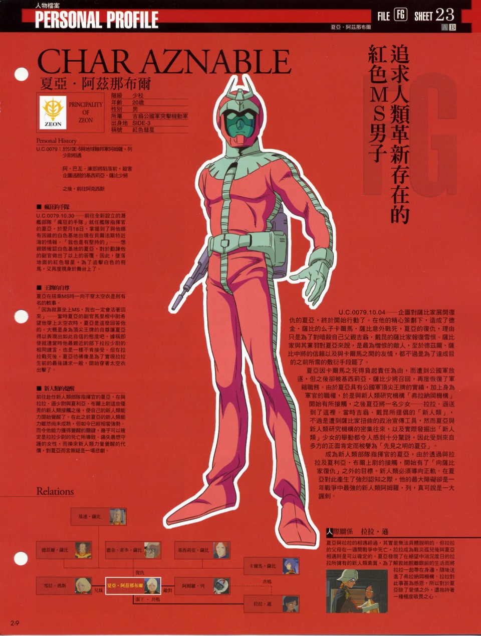 The Official Gundam Fact File韩漫全集-第01-10期合集无删减无遮挡章节图片 