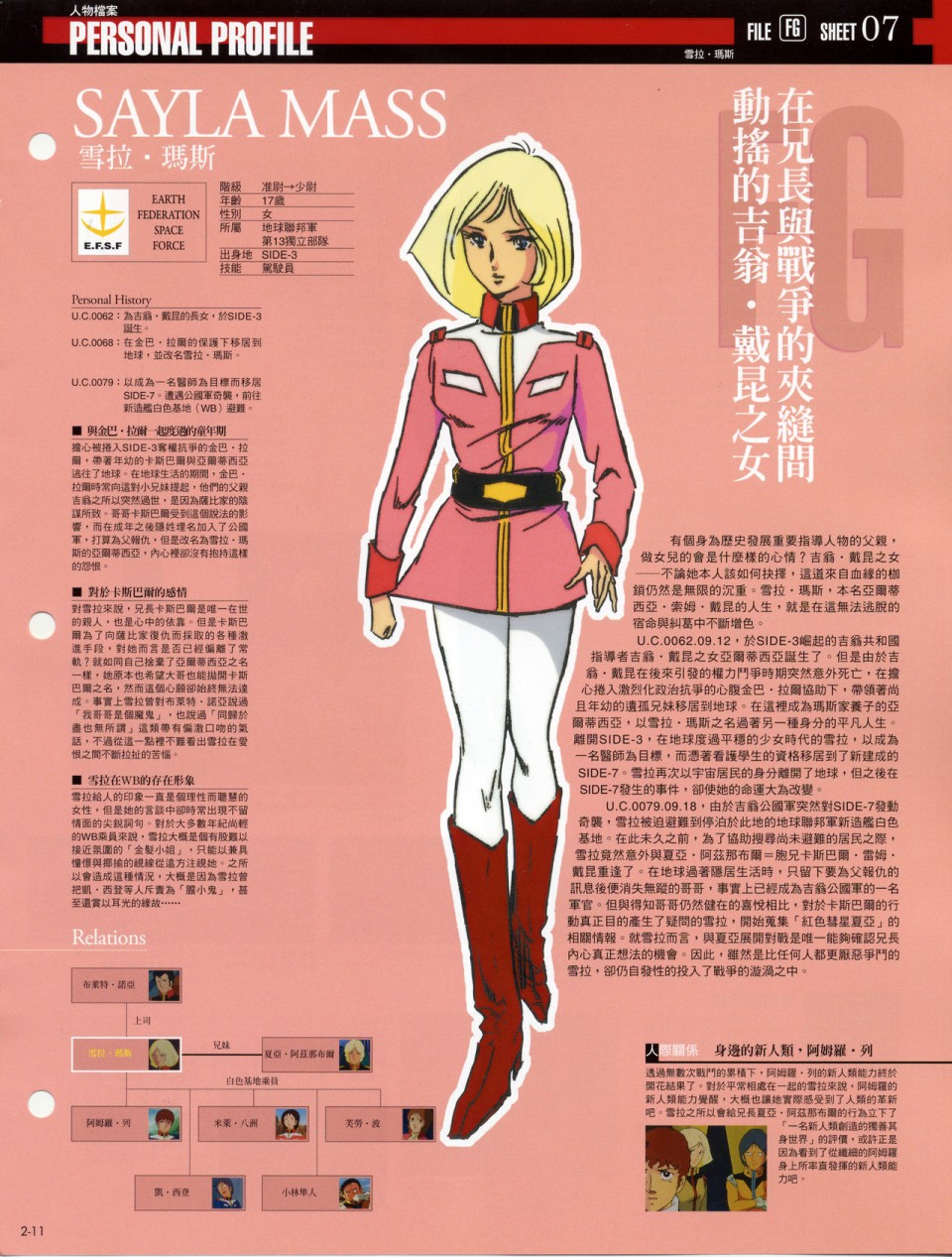 The Official Gundam Fact File韩漫全集-第01-10期合集无删减无遮挡章节图片 