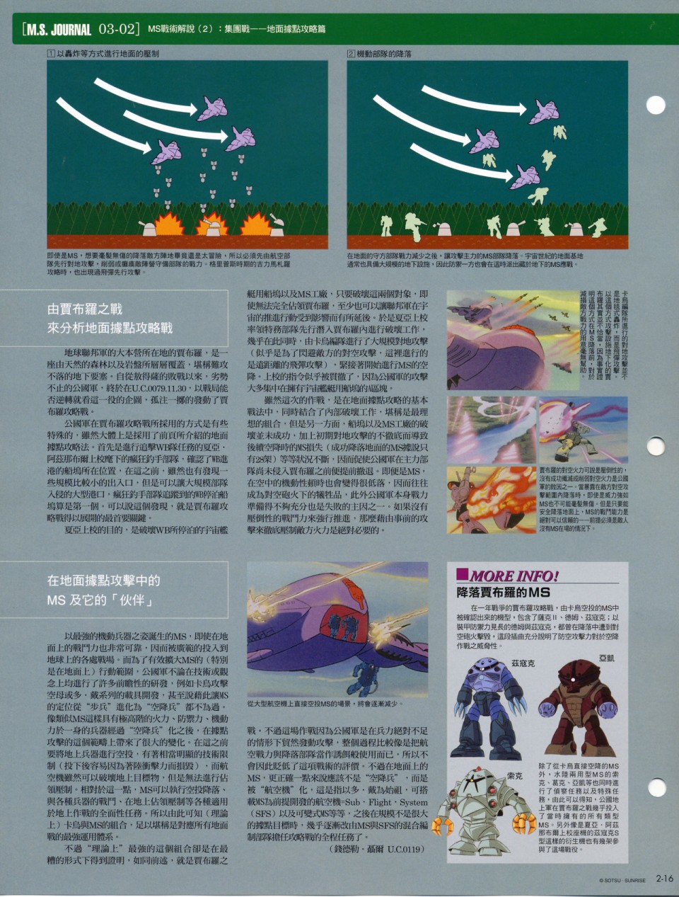 The Official Gundam Fact File韩漫全集-第01-10期合集无删减无遮挡章节图片 