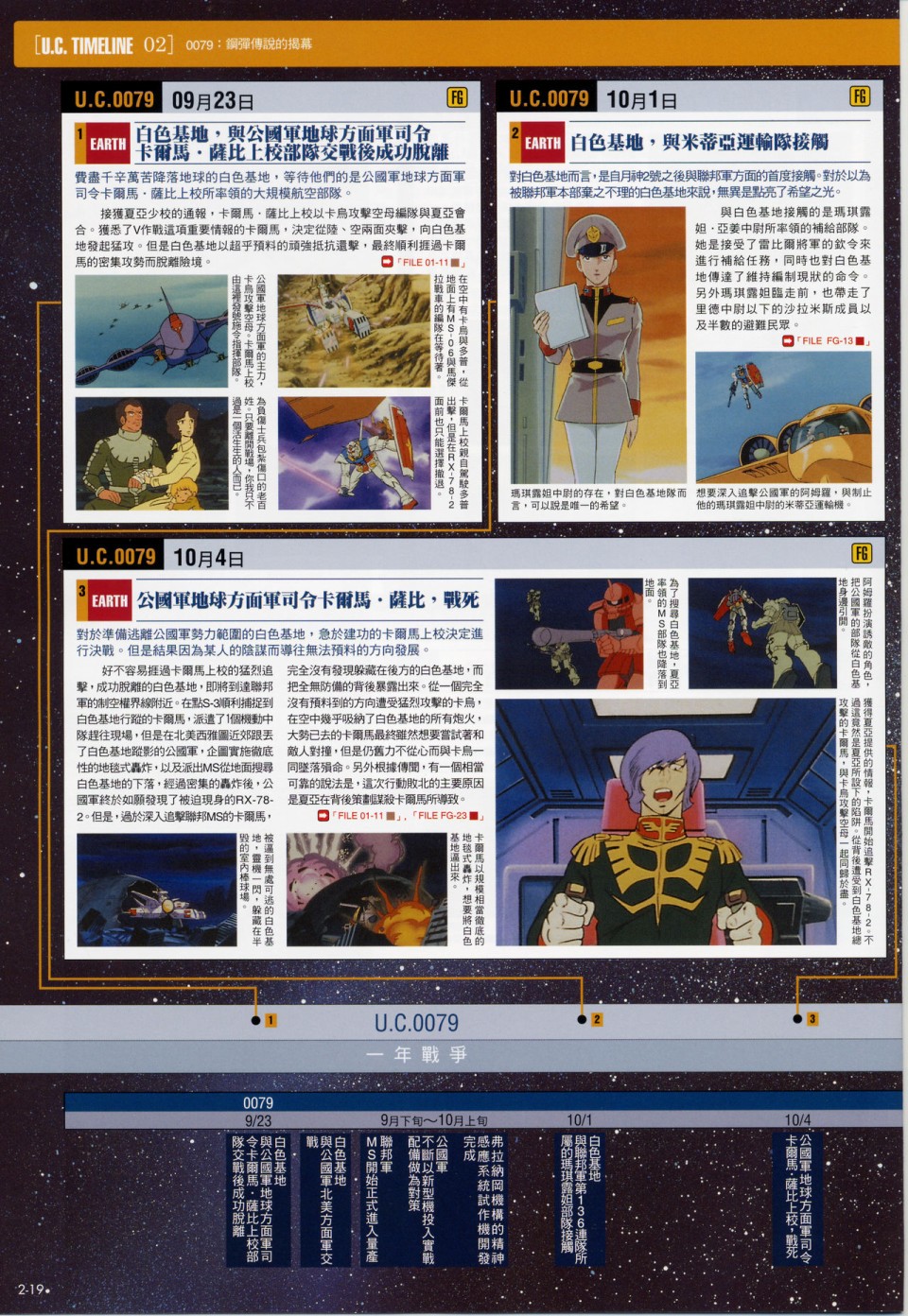 The Official Gundam Fact File韩漫全集-第01-10期合集无删减无遮挡章节图片 
