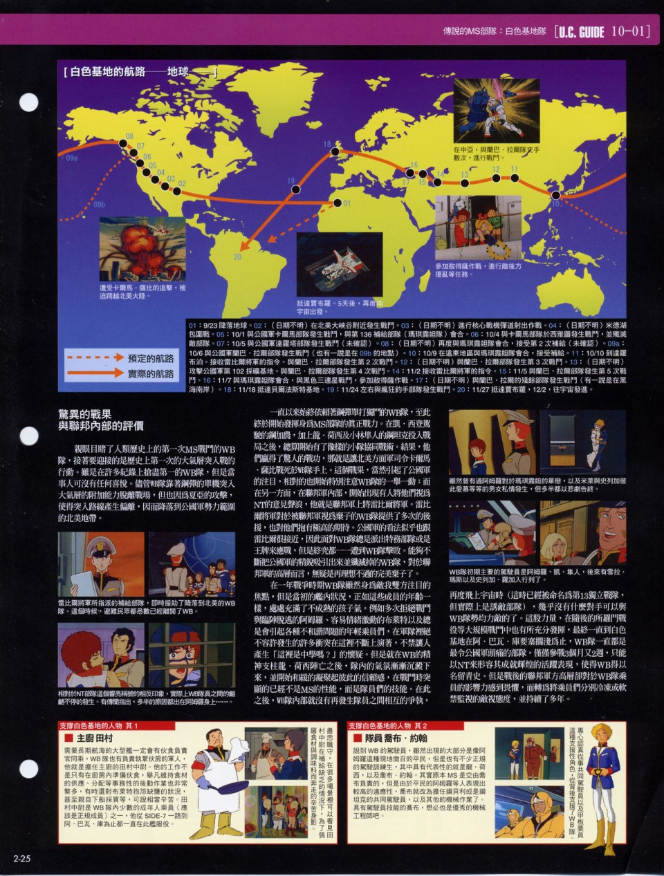 The Official Gundam Fact File韩漫全集-第01-10期合集无删减无遮挡章节图片 