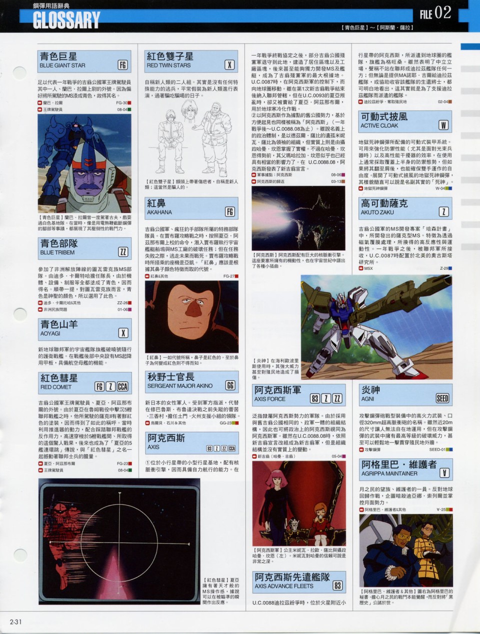 The Official Gundam Fact File韩漫全集-第01-10期合集无删减无遮挡章节图片 