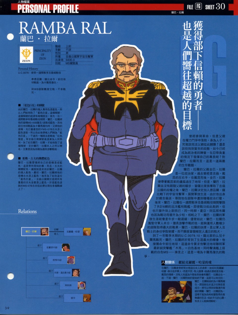 The Official Gundam Fact File韩漫全集-第01-10期合集无删减无遮挡章节图片 