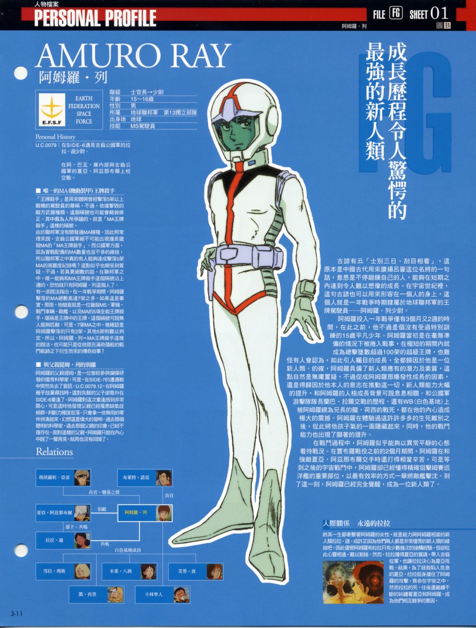 The Official Gundam Fact File韩漫全集-第01-10期合集无删减无遮挡章节图片 