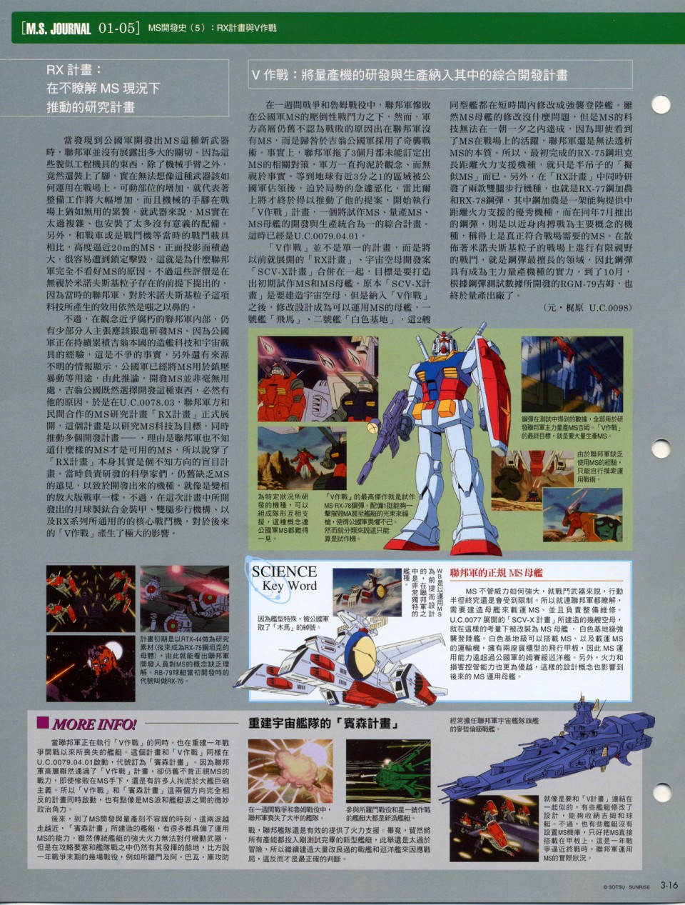 The Official Gundam Fact File韩漫全集-第01-10期合集无删减无遮挡章节图片 