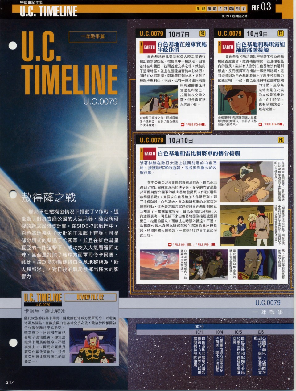 The Official Gundam Fact File韩漫全集-第01-10期合集无删减无遮挡章节图片 