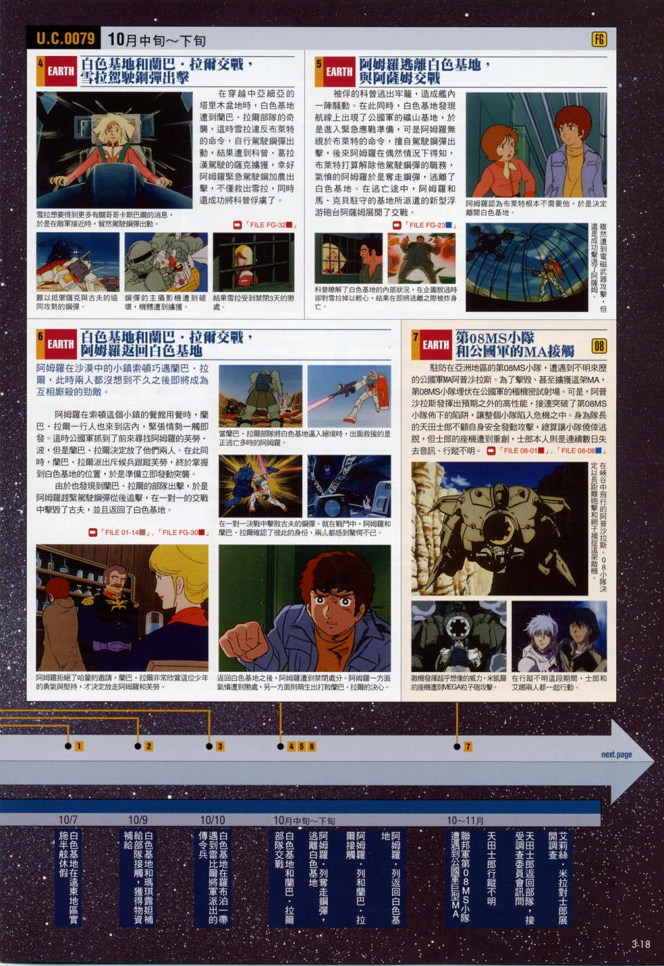 The Official Gundam Fact File韩漫全集-第01-10期合集无删减无遮挡章节图片 