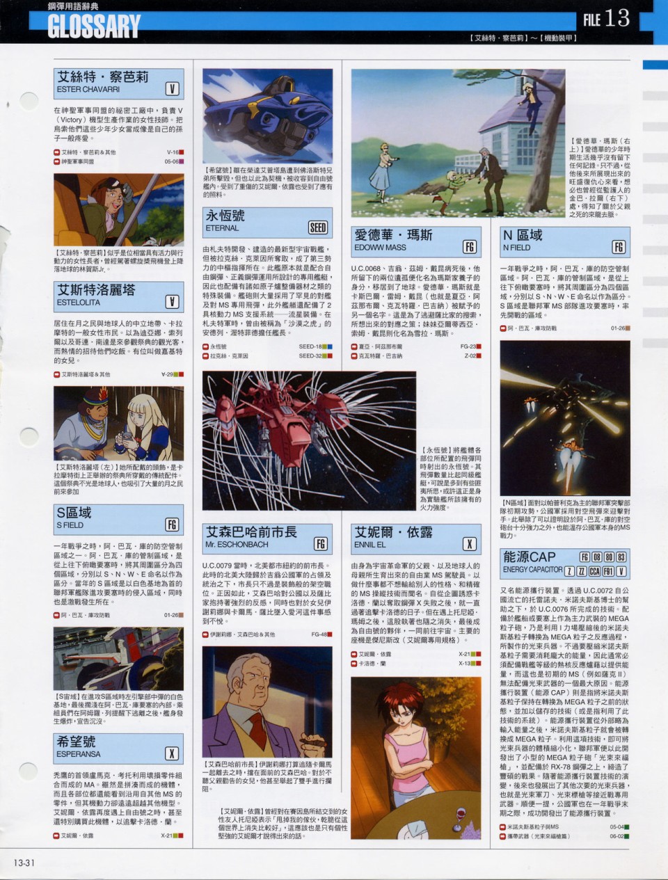 The Official Gundam Fact File韩漫全集-第11-20期合集无删减无遮挡章节图片 