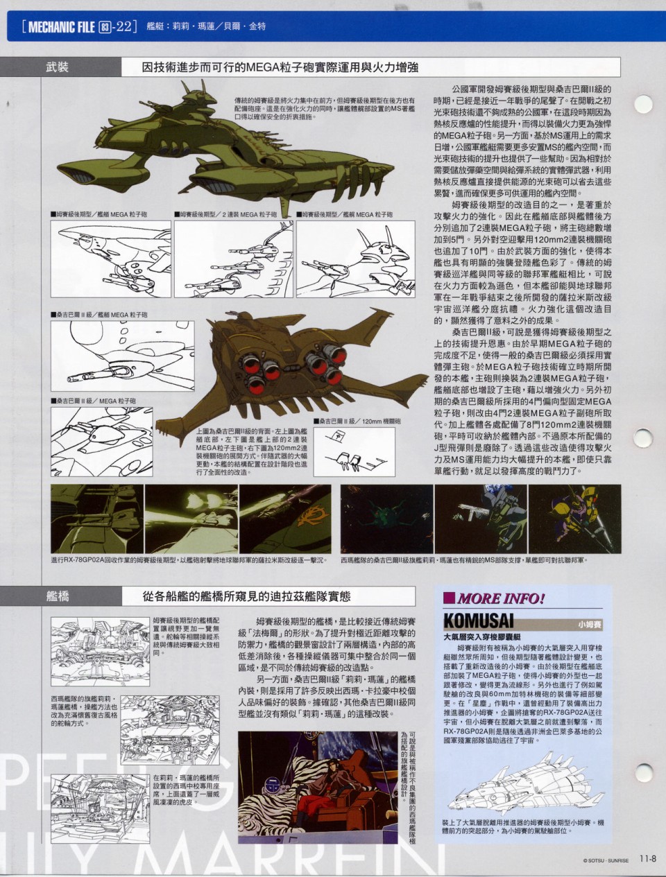 The Official Gundam Fact File韩漫全集-第11-20期合集无删减无遮挡章节图片 
