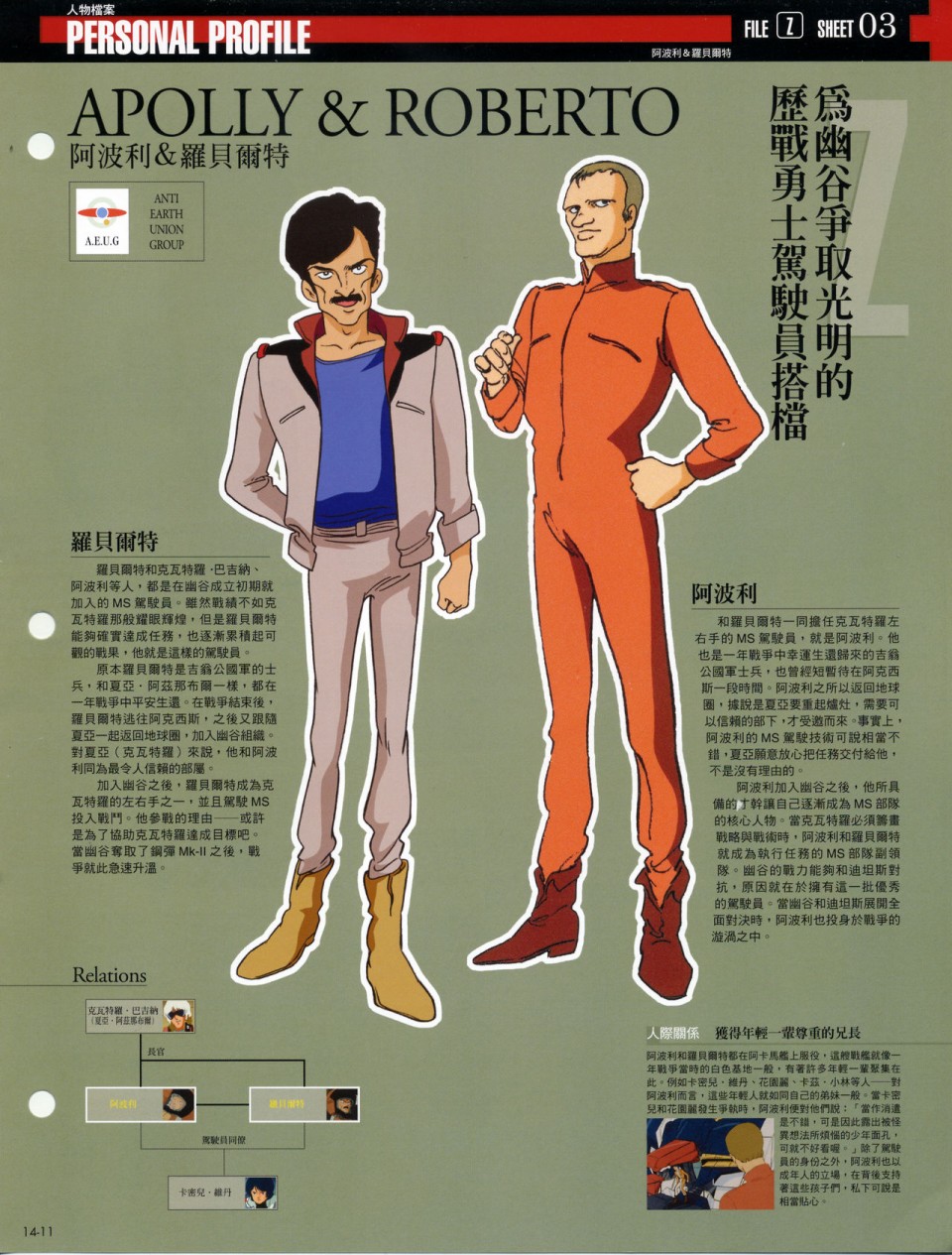 The Official Gundam Fact File韩漫全集-第11-20期合集无删减无遮挡章节图片 
