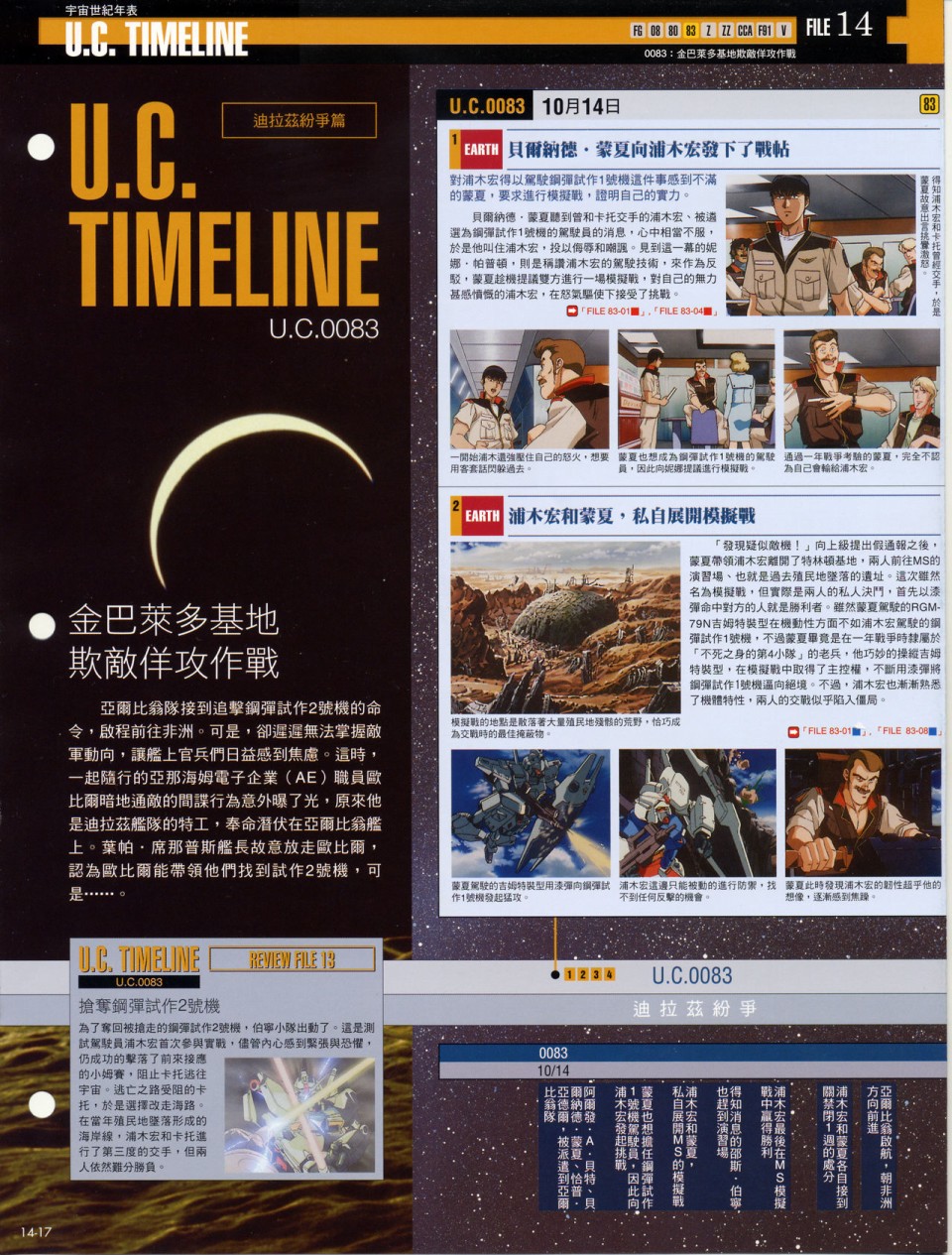 The Official Gundam Fact File韩漫全集-第11-20期合集无删减无遮挡章节图片 